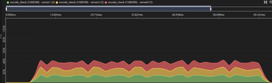 A screenshot of a computer
AI-generated content may be incorrect.