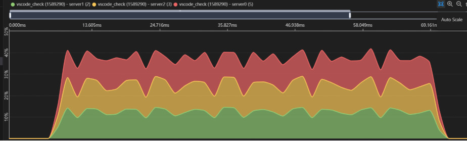 A screenshot of a computer
AI-generated content may be incorrect.